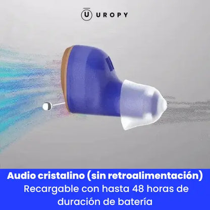 Micro CIC Audífonos recargables (Pareja)