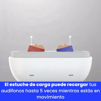 Micro CIC Audífonos recargables (Pareja)